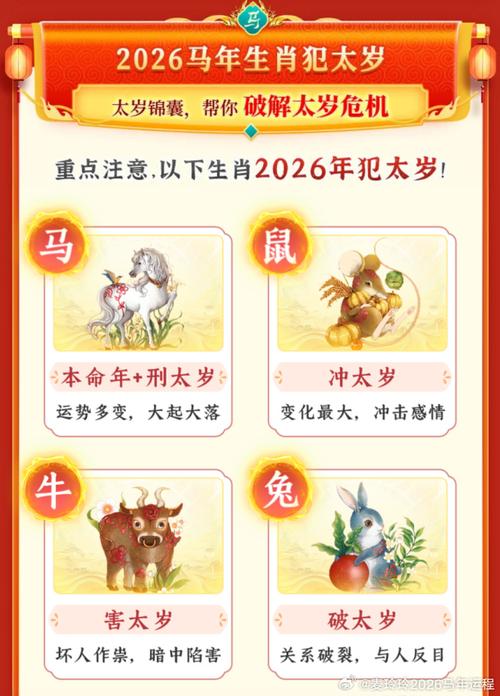 小雪报福，这几个生肖中，年糕属于哪个生肖会喜提福运呢？