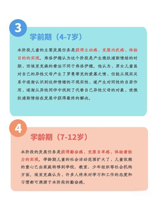 65岁的人是哪一年出生的，他们的幼儿托育和义务教育条件如何？