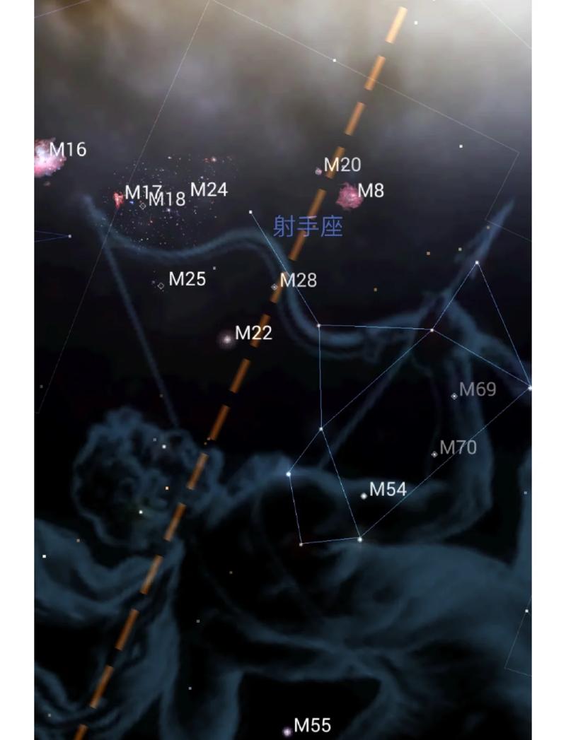射手座超新星，这颗长尾星究竟隐藏着怎样的宇宙秘密？