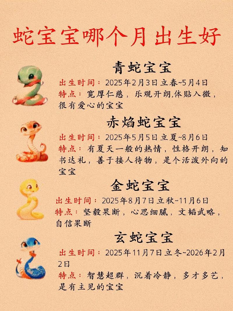 属蛇男孩的小名大座如何取一个既有趣又符合生肖特点的长尾？