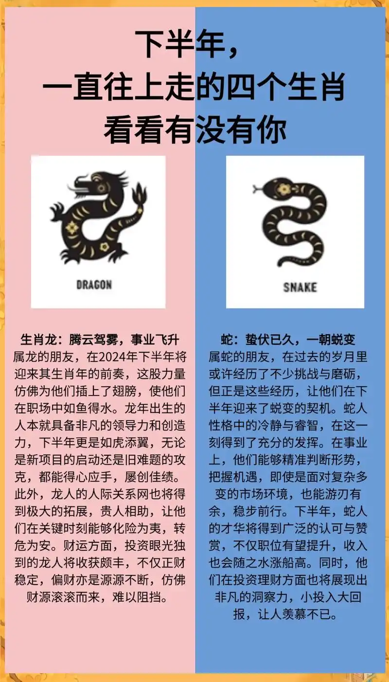 近期运势高涨的四大生肖是哪些？
