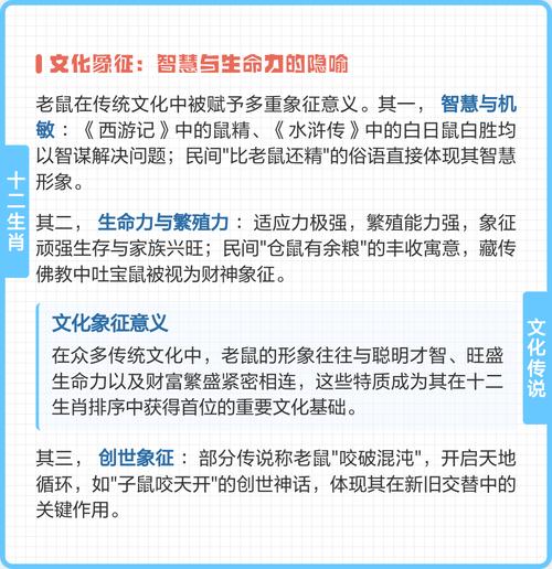 是谁发明了生肖排序，为何老鼠能成为排在首位的生肖呢？