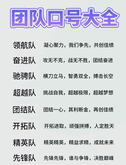 A队名字中包含Z元素，能否推荐一个以A开头的团队名字？