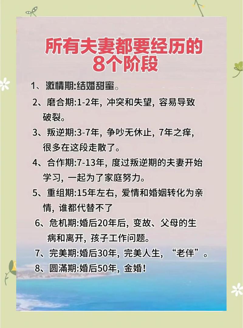 我的一生中到底会经历几段婚姻呢？