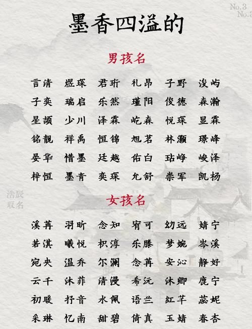 墨姓宝宝取名，有没有既儒雅又有仙气的两个字名字推荐呢？
