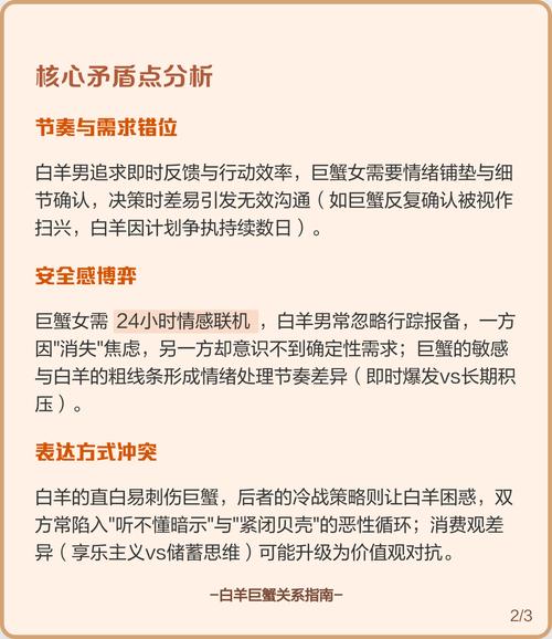巨蟹座男生和白羊座女生配对情况怎么样？