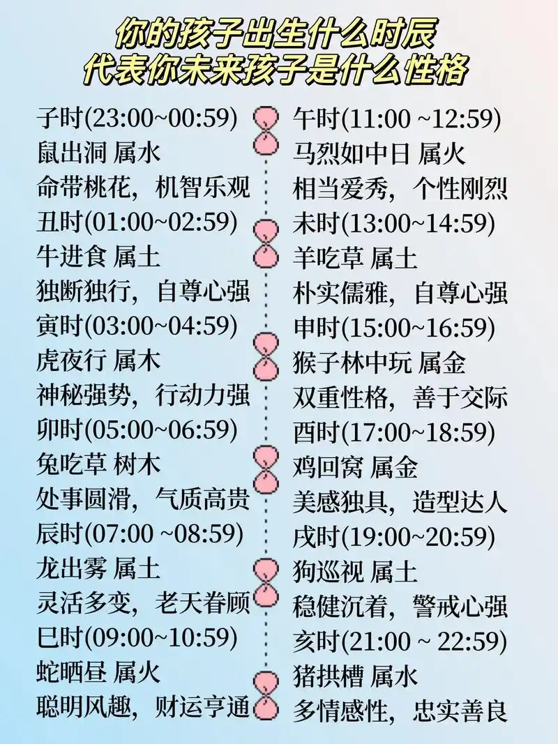 2021年农历二月三十出生的孩子命运好吗？