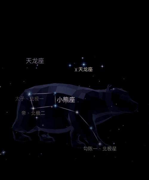 北极星位于哪个星座中，是A人马星座、B天马星座还是C小熊星座？