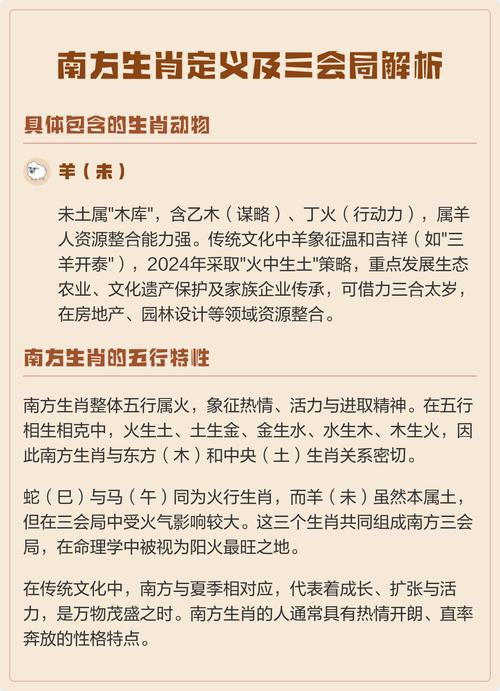 南方人的生肖究竟是什么？