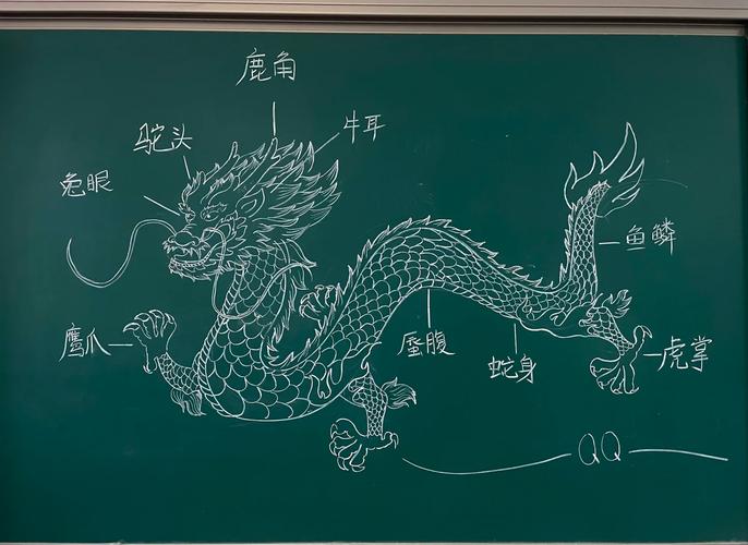 如何绘制生肖龙图案？十二生肖动物画法教程分享！