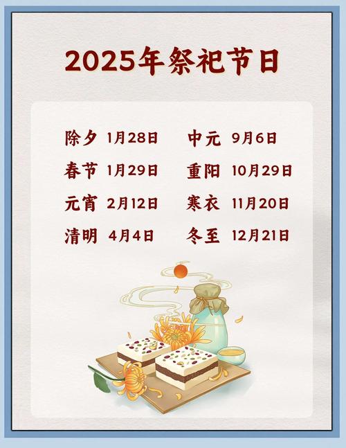 请问今年过年哪天是祭祖的吉日最适合上坟呢？