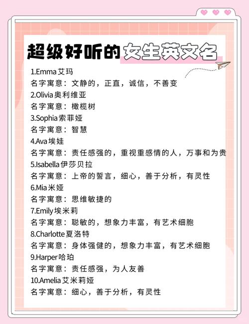 有没有英气逼人、气势强大的女孩名字推荐？