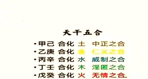 女命八字中乙庚合化金是什么意思？能否详细解释一下？