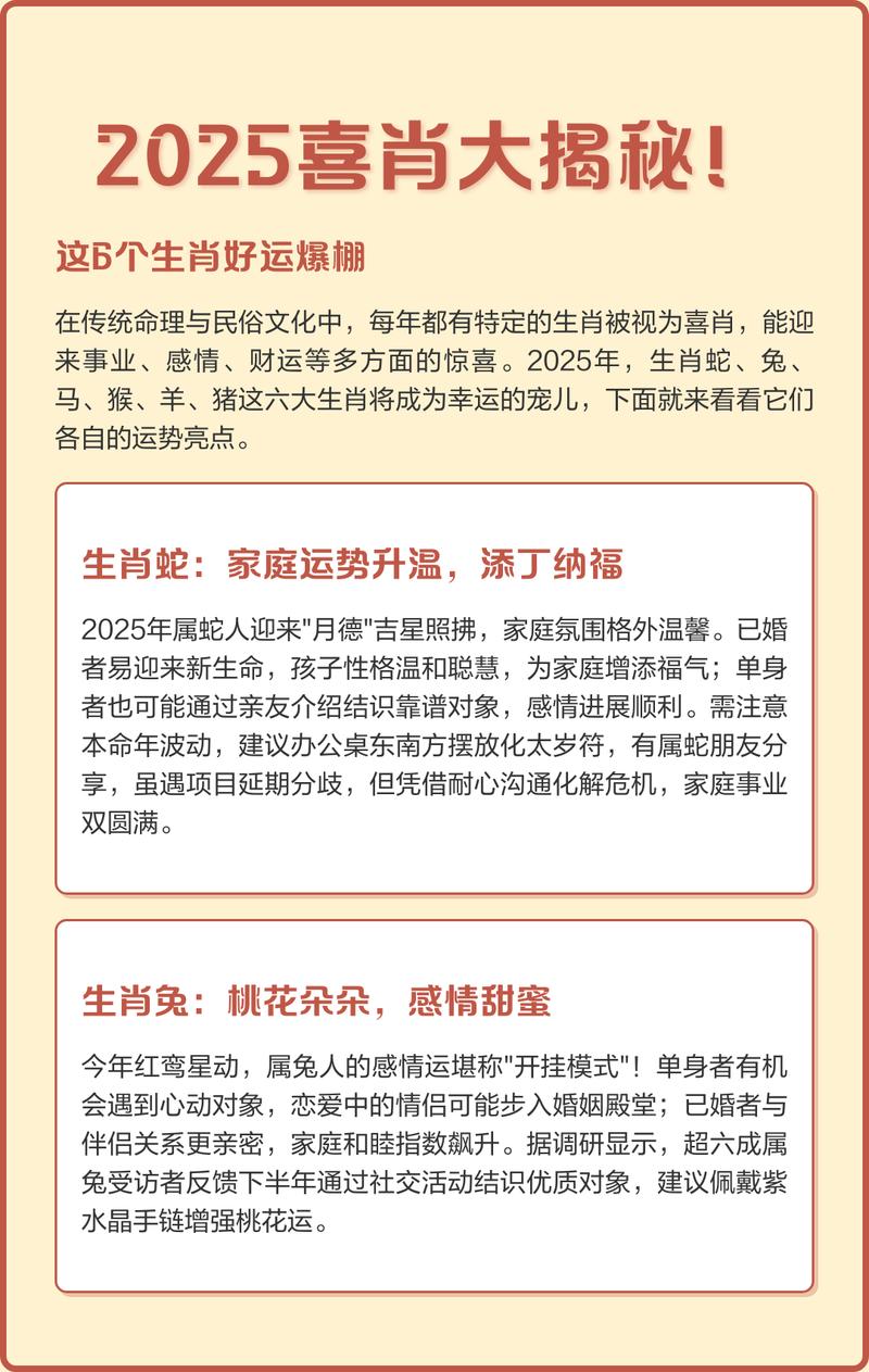 什么生肖的特征是笑口常开，喜洋洋，给人带来欢乐和好运？