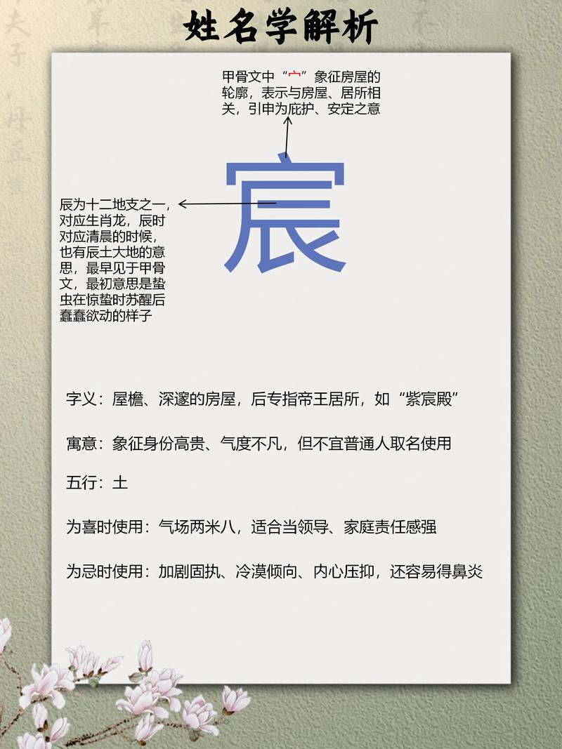 熺字取名是凶是吉？生肖姓名学老师讲解宸字起名有哪些忌讳？