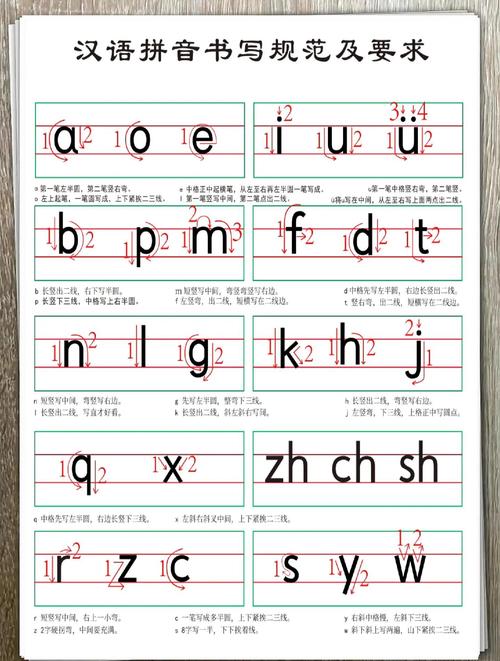 如何用拼音或汉字准确打出农历二十的写法？