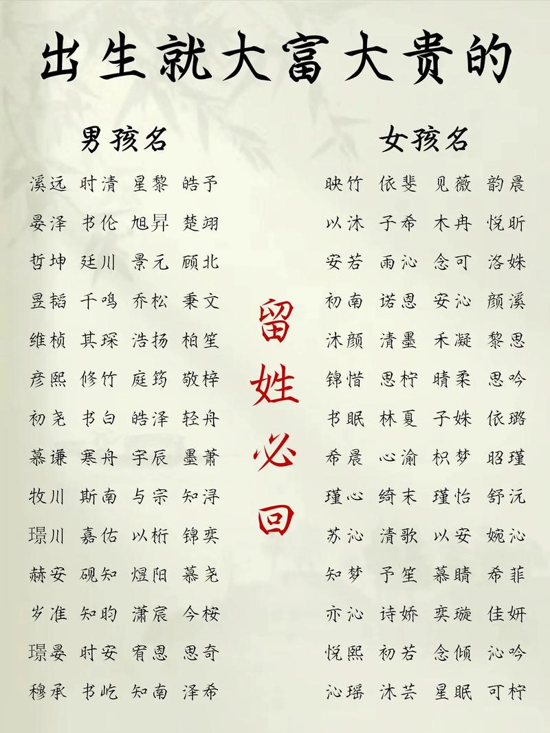 贵字涵养的名字对男宝宝有什么好寓意？