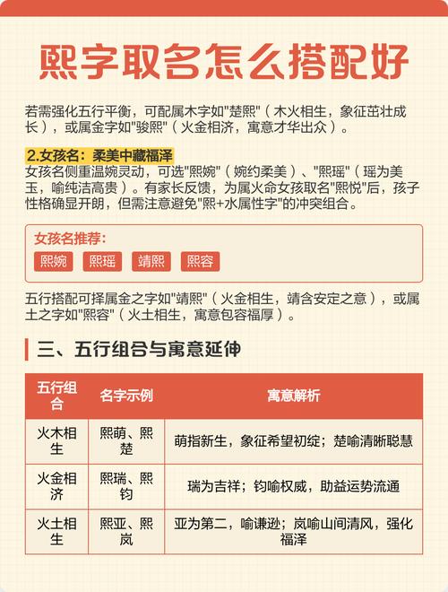 女孩熙字起名，搭配什么字既好听又寓意美好？