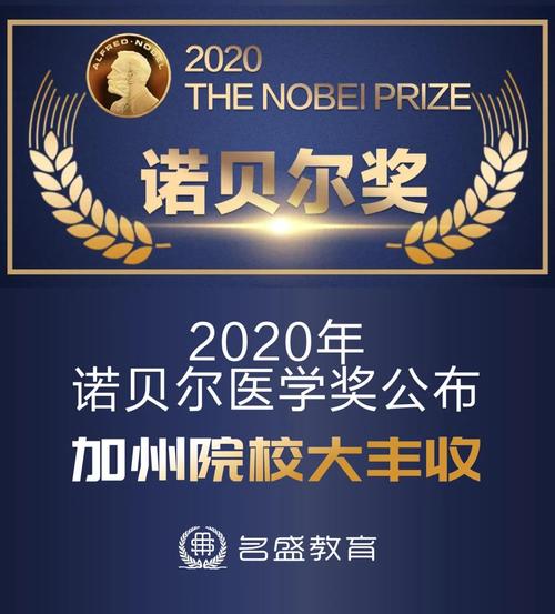 哪些星座的获奖者获得了诺贝尔奖？快来对号入座吧！