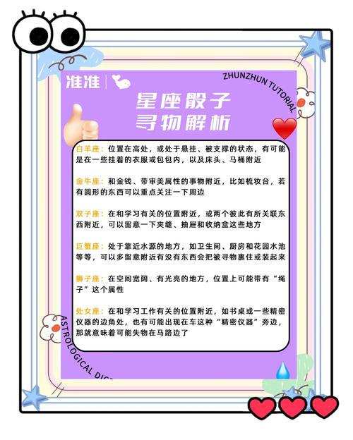 哪个星座女学东西特别快，什么东西一学就会？