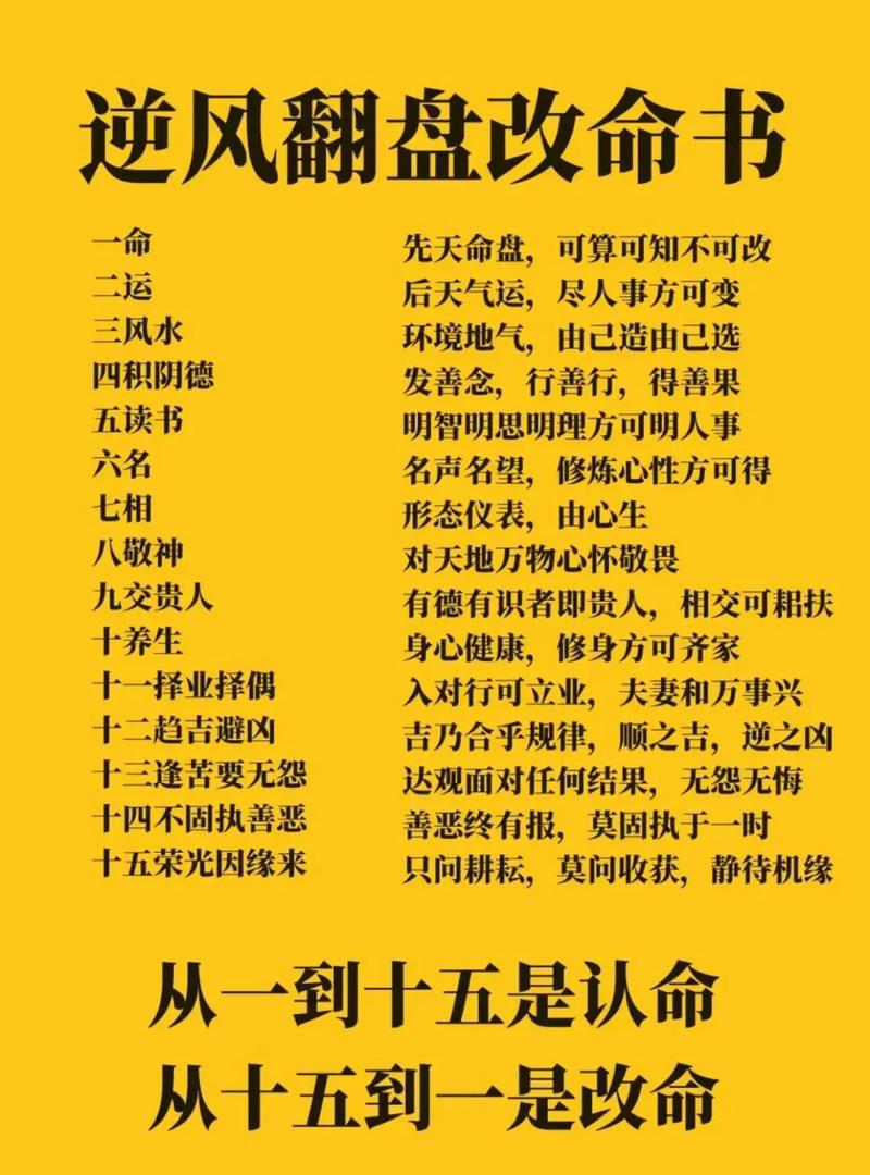 算命先生为何不敢给龙凤命的人算命？