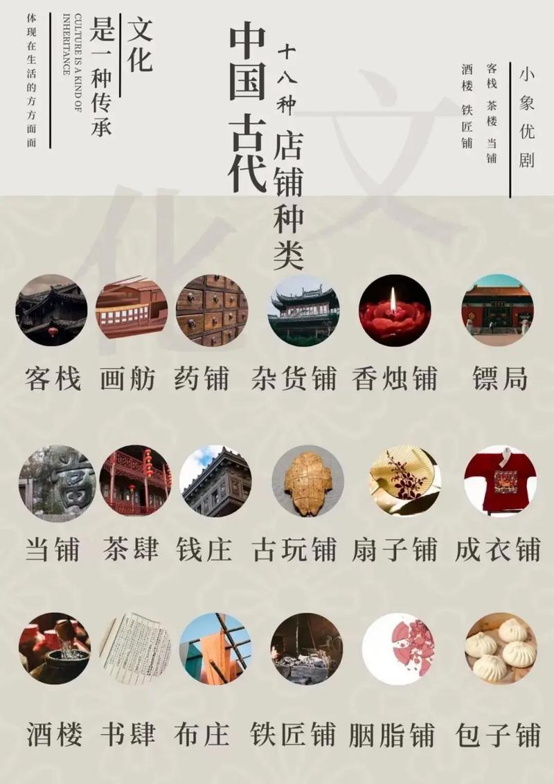 周公解梦店铺里的商品（商店）具体代表什么含义？
