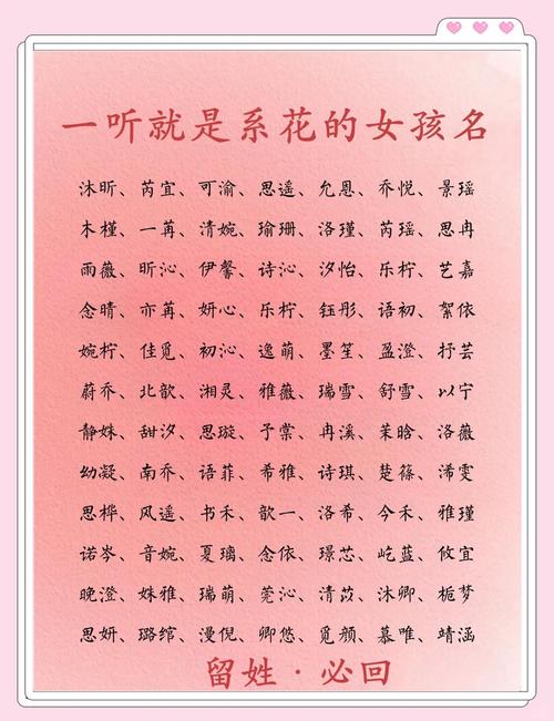 有没有三个字好听惊艳的花朵名字推荐？