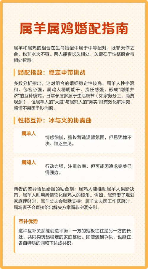 属鸡男和属羊女结婚合适吗？婚配分析有哪些讲究？