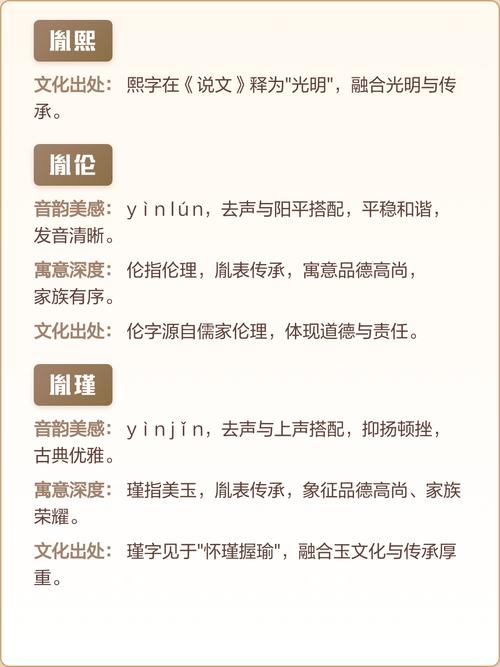 有哪些以胤字开头的男孩名字比较好听？