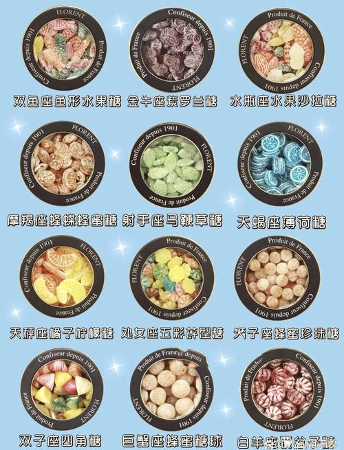 十二星座在无聊时最喜欢吃哪些零食呢？
