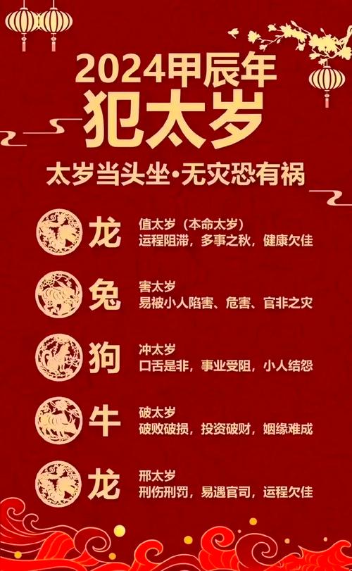 属龙的人在今年兔年运势如何，会犯太岁吗？