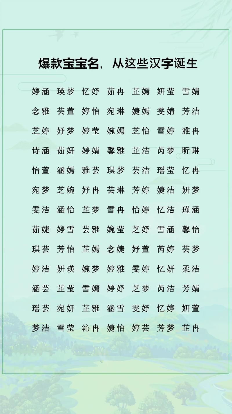 楷来可依用来取名吗？这个字有什么含义？