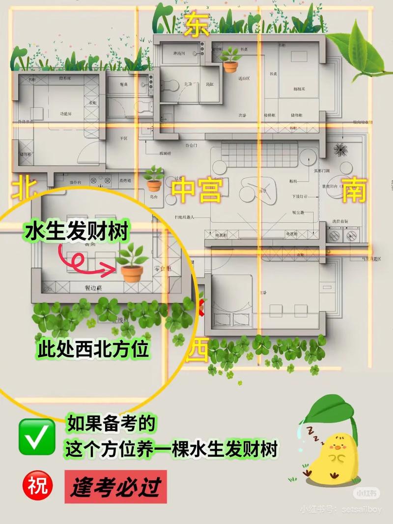 一楼房子风水学好吗？有什么风水物品适合摆放？