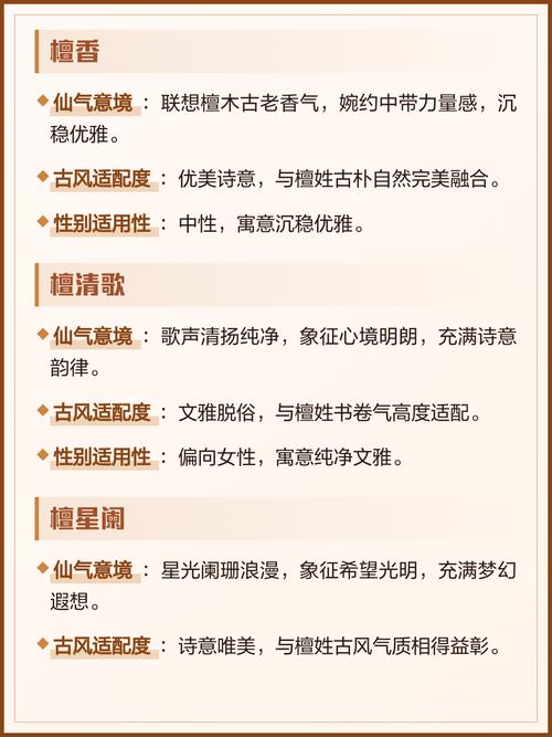 檀姓女孩名字中带有檀字，有没有什么寓意美好的长名字推荐呢？