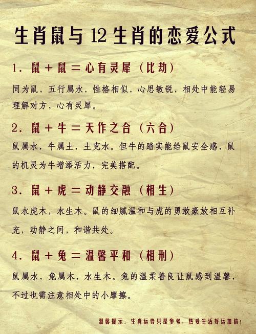 属鼠双子座的男人命运如何，是否命好？