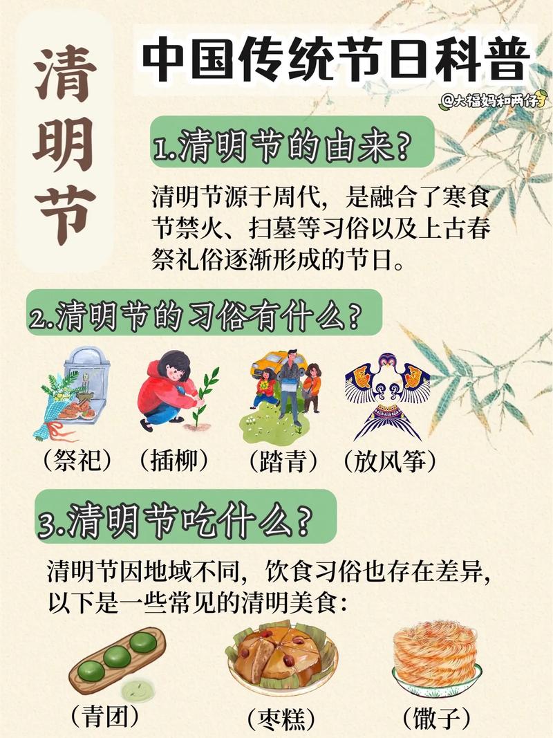 清明节有哪些吉祥寓意？请简要介绍一下。