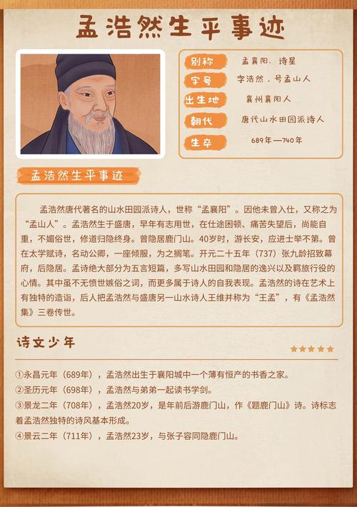 浩然这个名字是否太大气，寓意深刻吗？