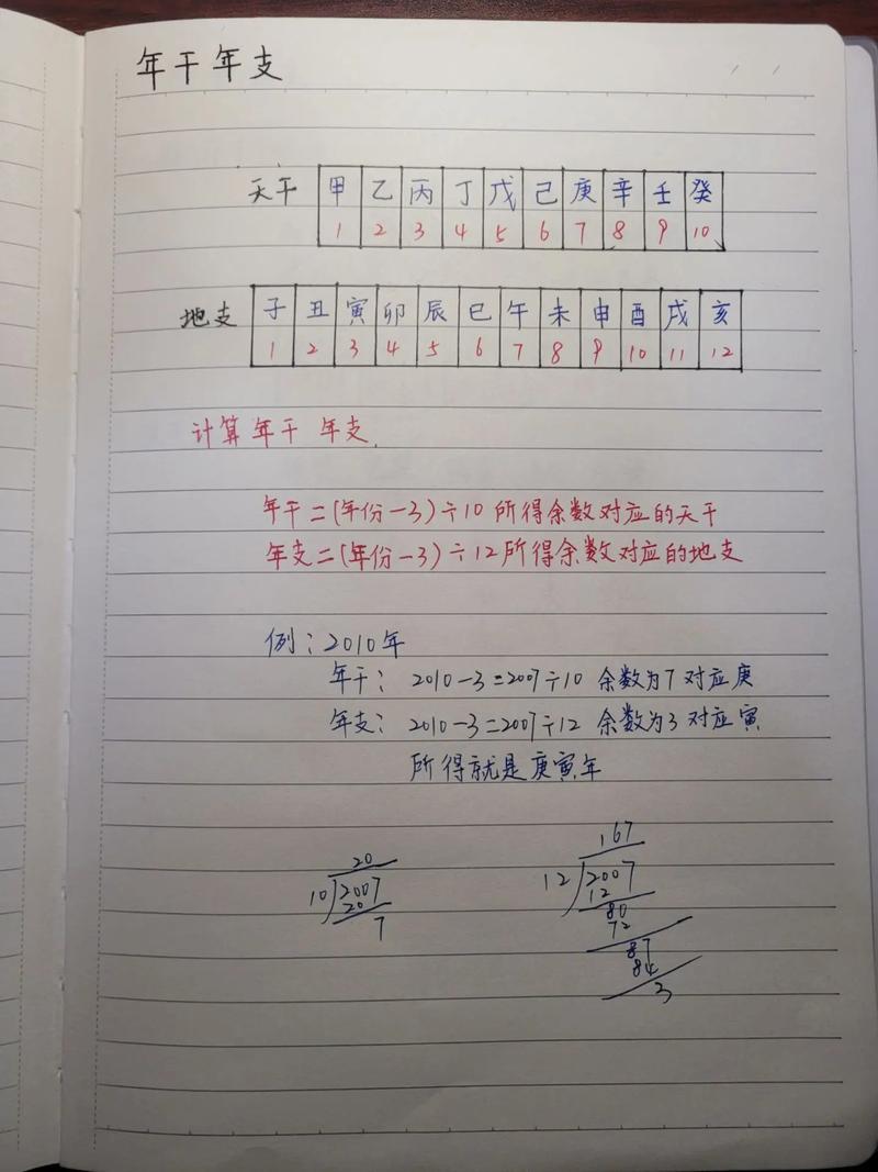我的生辰八字被人改动过吗？如何确认我的真实八字？