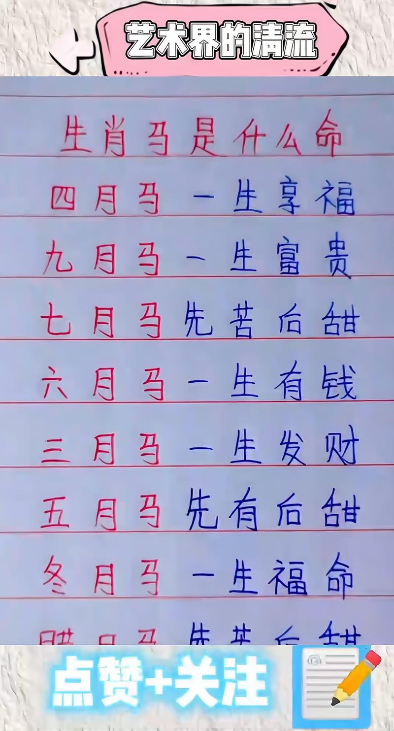 属马的女孩取一个草字头吉利的名字叫什么好呢？