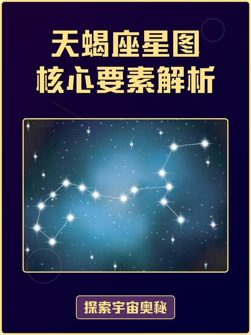 天蝎座位于哪个方位被认为是吉利方位？