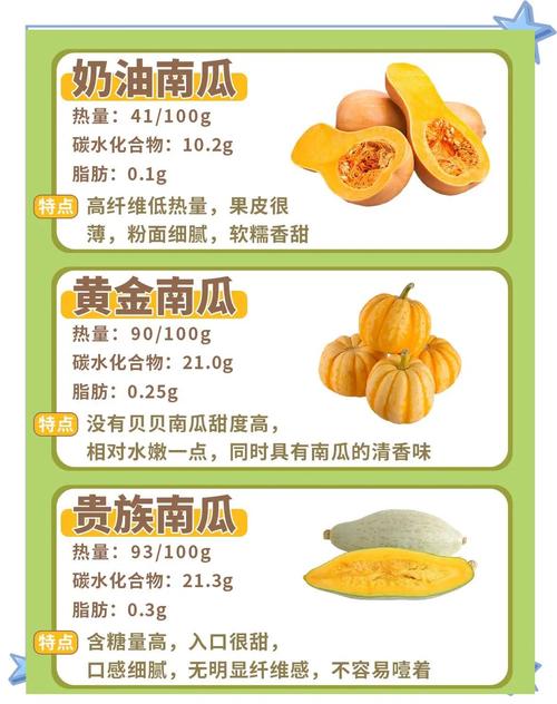 孕妇梦见老公摘长南瓜，预示着什么？