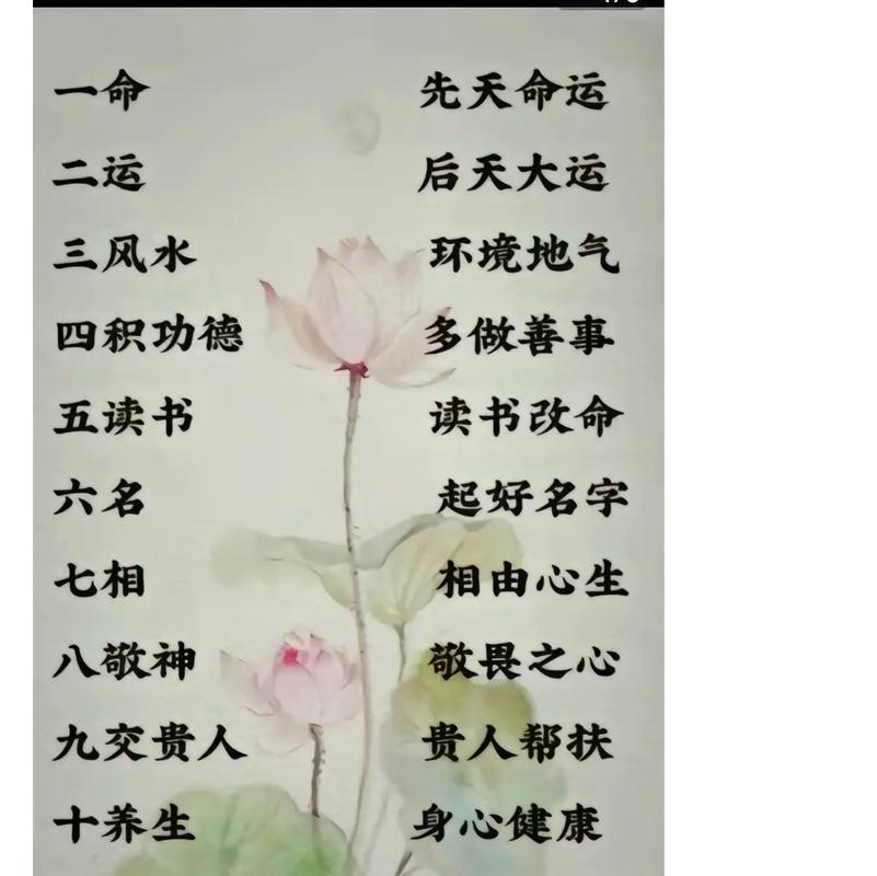一命二运三风水四积德五读书七相八名与一运二命三风水四积阴德五读书六名七相八敬神分别出自哪里？