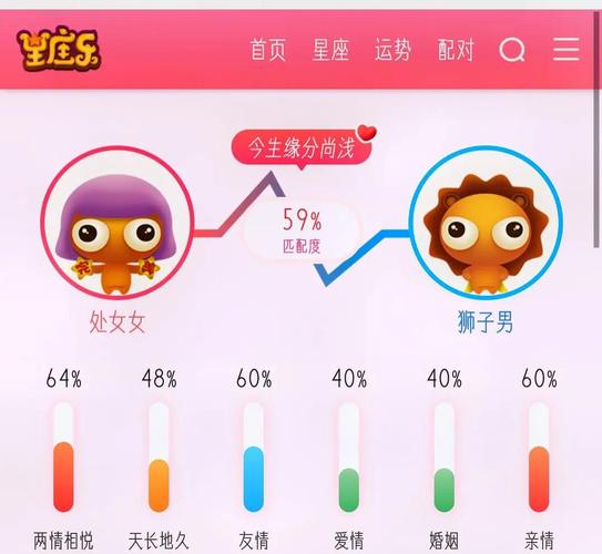 处女座男生如何成功追求狮子座女生的浪漫心？