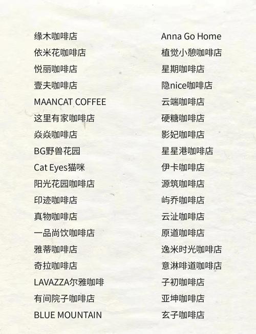 如何为创意咖啡店取一个寓意深刻的名字？