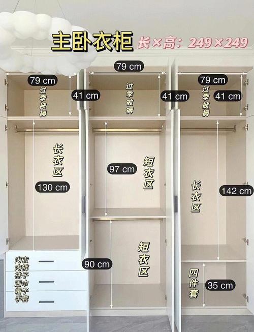 卧室衣柜摆放如何改风水，以改善三个卧室一排的布局？