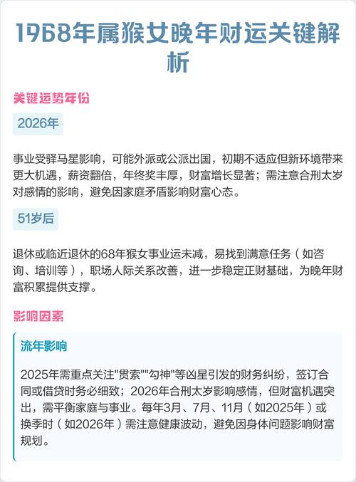 1968年属猴人晚年子女运势是否可靠？