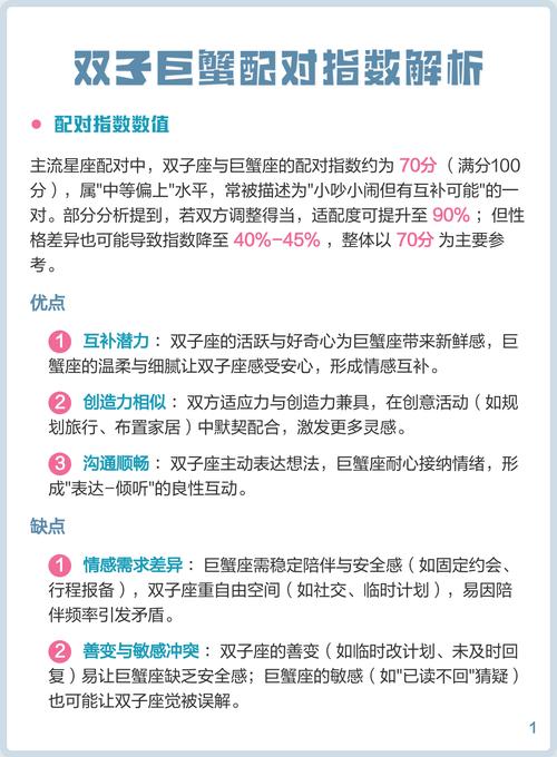 双子巨蟹配对指数如何？