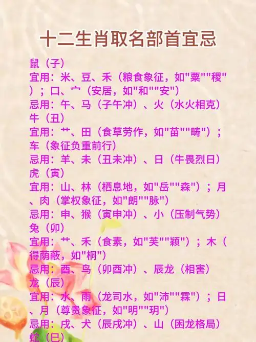 生肖取名宜忌真的可信吗？