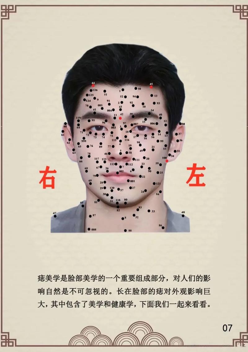 左右对称长痣究竟有何特殊寓意？