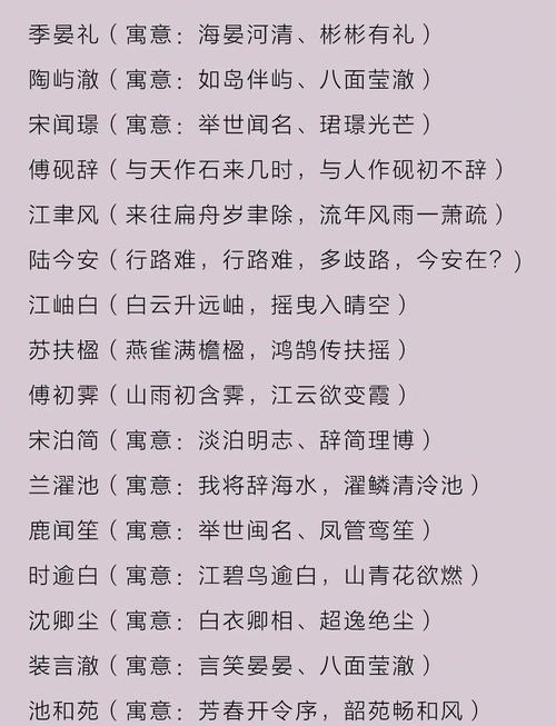有没有推荐出圈言情男主的名字，用作长尾关键词？